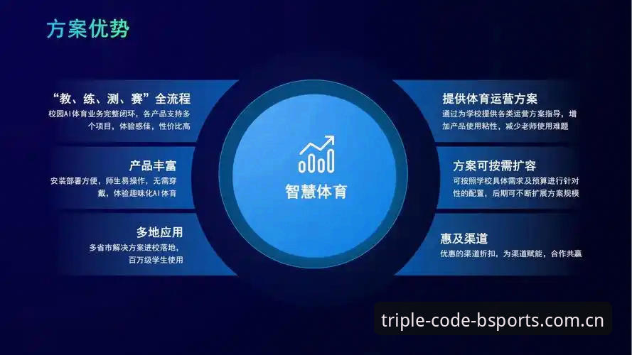 B体育平台品牌首页迭代逻辑深度分析：从入口整合到信息触达的效率跃迁
